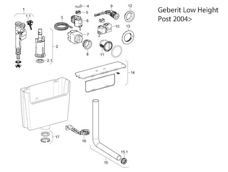 Geberit low height cistern - post 2004 spares breakdown diagram