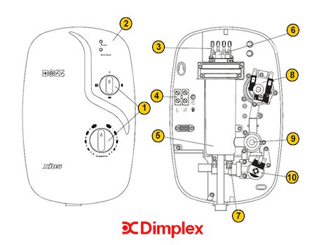 Glen Dimplex Boss XI (Boss XI) spares breakdown diagram