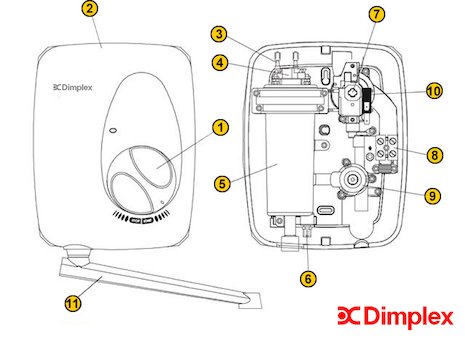 Glen Dimplex Handyman 3 (Handyman 3) spares breakdown diagram