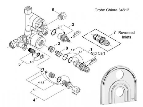 Grohe Chiara thermostatic shower valve (34612000) spares breakdown diagram