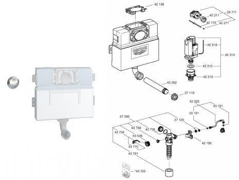 Grohe Eau2 cistern AV1 - 38691 000 (38691000) spares breakdown diagram