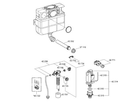 Grohe Eau2 Dual Flush Cistern (38743000) spares breakdown diagram