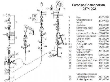 Grohe Eurodisc Cosmopolitan 4 hole bath mixer tap (19574002) spares breakdown diagram