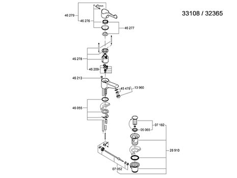 Grohe Lever operated mixer tap (33108000) spares breakdown diagram