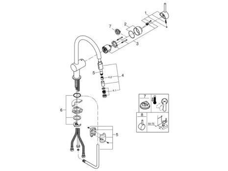 Grohe Minta Single Lever Sink Mixer - Supersteel (32918DC0) spares breakdown diagram