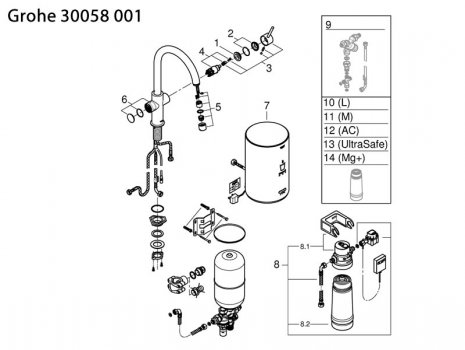 Grohe Red Duo kitchen tap and medium size boiler (30058001) spares breakdown diagram