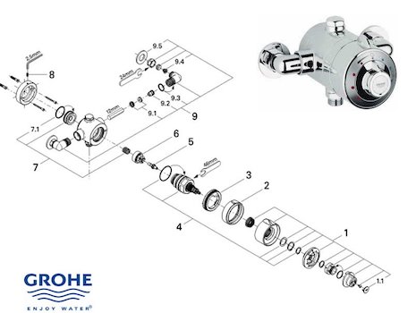 Grohe Avensys Classic Dual exposed - 34029 IP0 (34029IP0) spares breakdown diagram