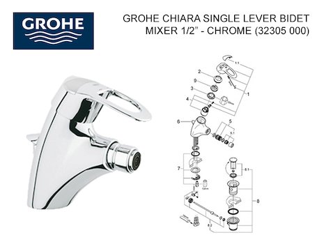 Grohe Chiara single lever bidet mixer 1/2" - chrome (32305000) spares breakdown diagram