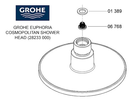 Grohe Euphoria Cosmopolitan shower head - chrome (28233000) spares breakdown diagram