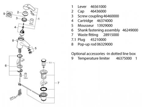 Grohe Eurosmart mono basin mixer (32925001) spares breakdown diagram