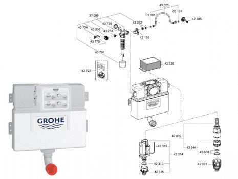 Grohe WC concealed cistern (38422000) spares breakdown diagram
