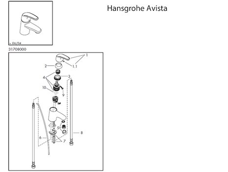 Hansgrohe Avista Basin Mixer (31708) spares breakdown diagram