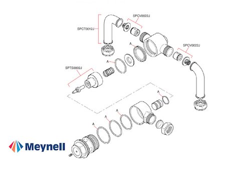 Meynell Safemix 22 (Safemix 22) spares breakdown diagram