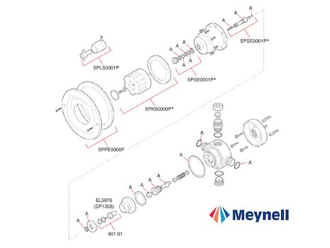 Meynell Safemix SM1 (SM1) spares breakdown diagram