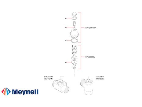 Meynell Safemix SM3 Checkvalve (SM3) spares breakdown diagram