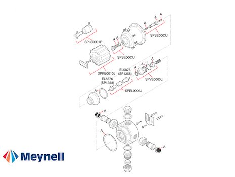Meynell Safemix SM3 (SM3) spares breakdown diagram