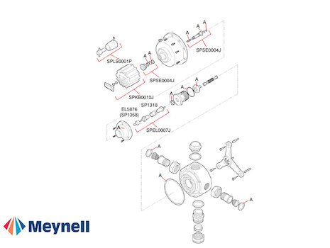 Meynell Safemix SM4 (SM4) spares breakdown diagram