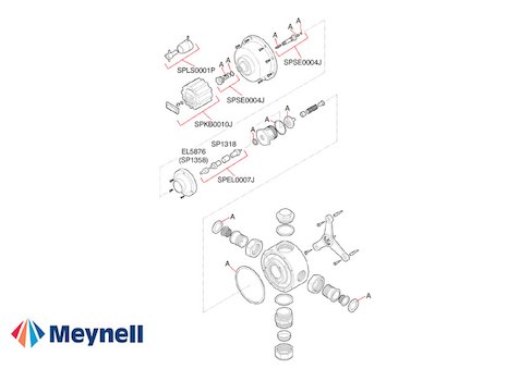 Meynell Safemix SM5 (SM5)