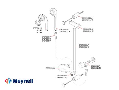 Meynell Uniline (Uniline) spares breakdown diagram
