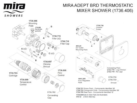 Mira Adept BRD Thermostatic Mixer Shower with Diverter - Chrome (1.1736.406) spares breakdown diagram