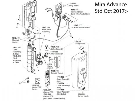 Mira Advance Thermostatic Electric Shower - 9.8kW (1.1785.002) spares breakdown diagram