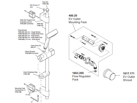 Mira Agile/Adept shower fittings spares breakdown diagram