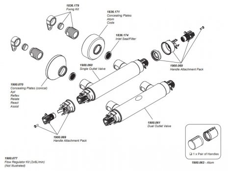 Mira Atom EV MK4 bar shower mixer (Atom MK4) spares breakdown diagram