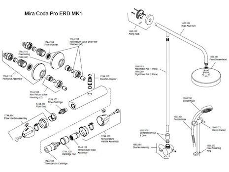 Mira Coda Pro ERD MK1 Thermostatic Bar Mixer Shower  - Chrome (1.1744.018) spares breakdown diagram