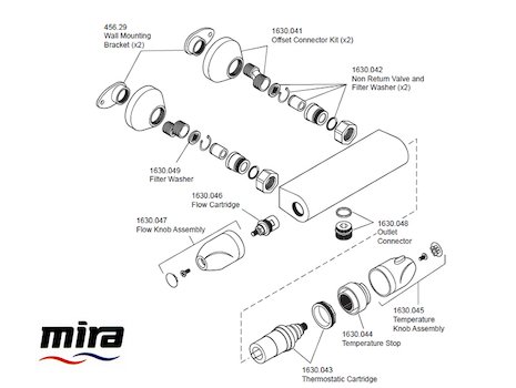 Mira Coda EV MK2 Thermostatic Bar Mixer Shower - Chrome (2.1630.001) spares breakdown diagram