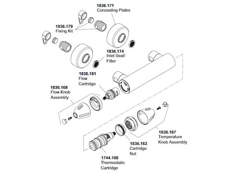 Mira Coda Pro EV MK3 Thermostatic Bar Mixer Shower - Chrome (1.1836.005) spares breakdown diagram