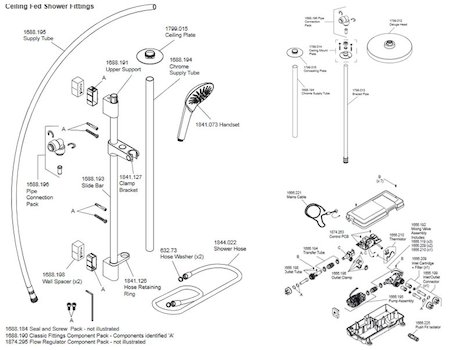 Mira Mode Ceiling Fed Digital Shower - Pumped (1.1874.008) spares breakdown diagram