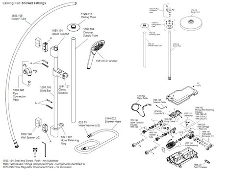 Mira Mode Dual Ceiling Fed Digital Shower - Pumped (1.1874.010) spares breakdown diagram