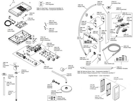 Mira Vision BIV Rear Fed Digital Shower - High Pressure (1.1797.003) spares breakdown diagram