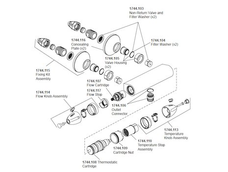 Mira Coda Pro EV MK1 (1.1744.007) spares breakdown diagram