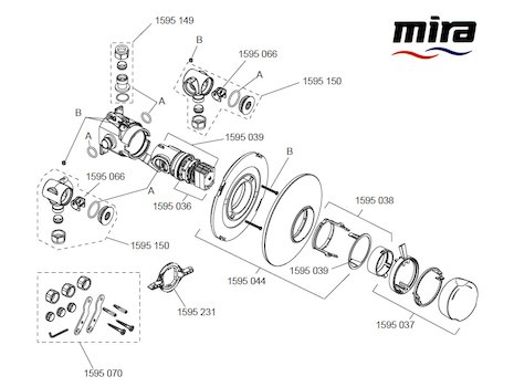 Mira Discovery BIR Concentric (1.1595.003) spares breakdown diagram