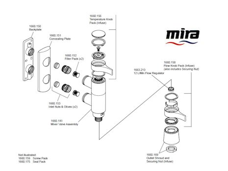 Mira Infuse spares breakdown diagram