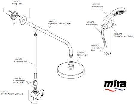 Mira Stylus Fittings spares breakdown diagram