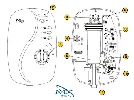 MX Desire LX (Desire LX) spares breakdown diagram