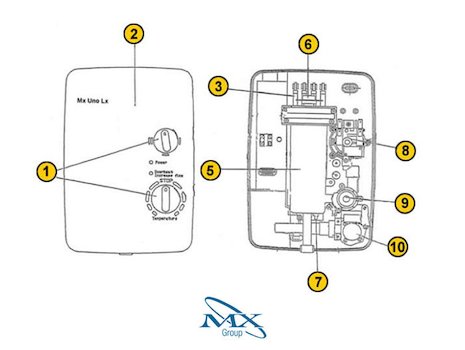 MX Uno LX (Uno LX)