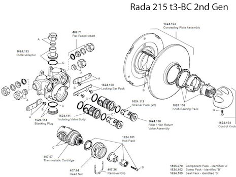Rada 215-T3-BC blending valve 2nd Generation (1.1624.001) spares breakdown diagram