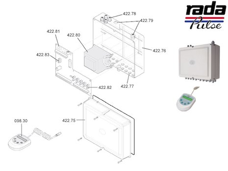 Rada Pulse control box (2.1.093.79.3) spares breakdown diagram