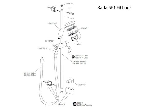 Rada SF1-20 EV commercial fittings kit 1.0mtr (72965-cp) spares breakdown diagram