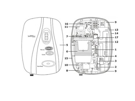 Redring Selectronic Premiere (Selectronic) spares breakdown diagram