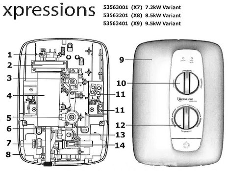 Redring Xpressions X7 X8 X9 spares breakdown diagram