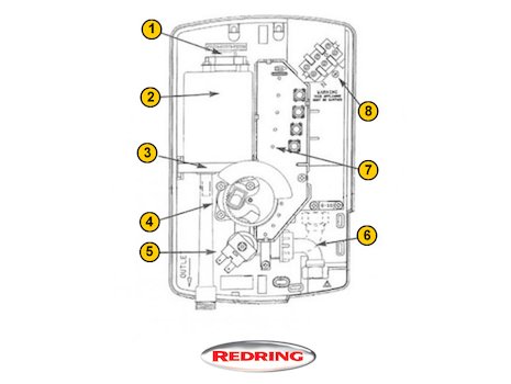 Redring Acclaim (Acclaim) spares breakdown diagram