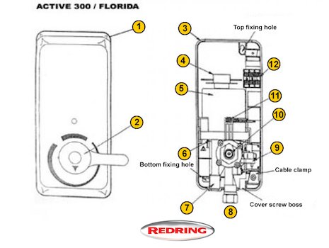 Redring Active 300 (Active 300) spares breakdown diagram