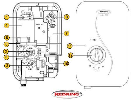 Redring Active 320S (Active 320S) spares breakdown diagram