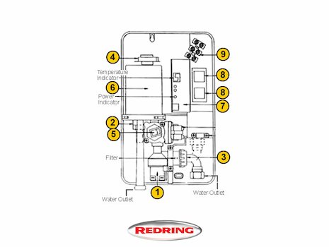 Redring Digitemp 7 (Digitemp 7) spares breakdown diagram