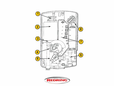 Redring Expressions 550 (Expressions 550)