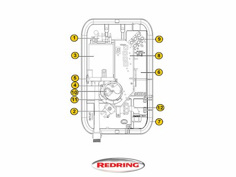 Redring Expressions 550S (Expressions 550S) spares breakdown diagram